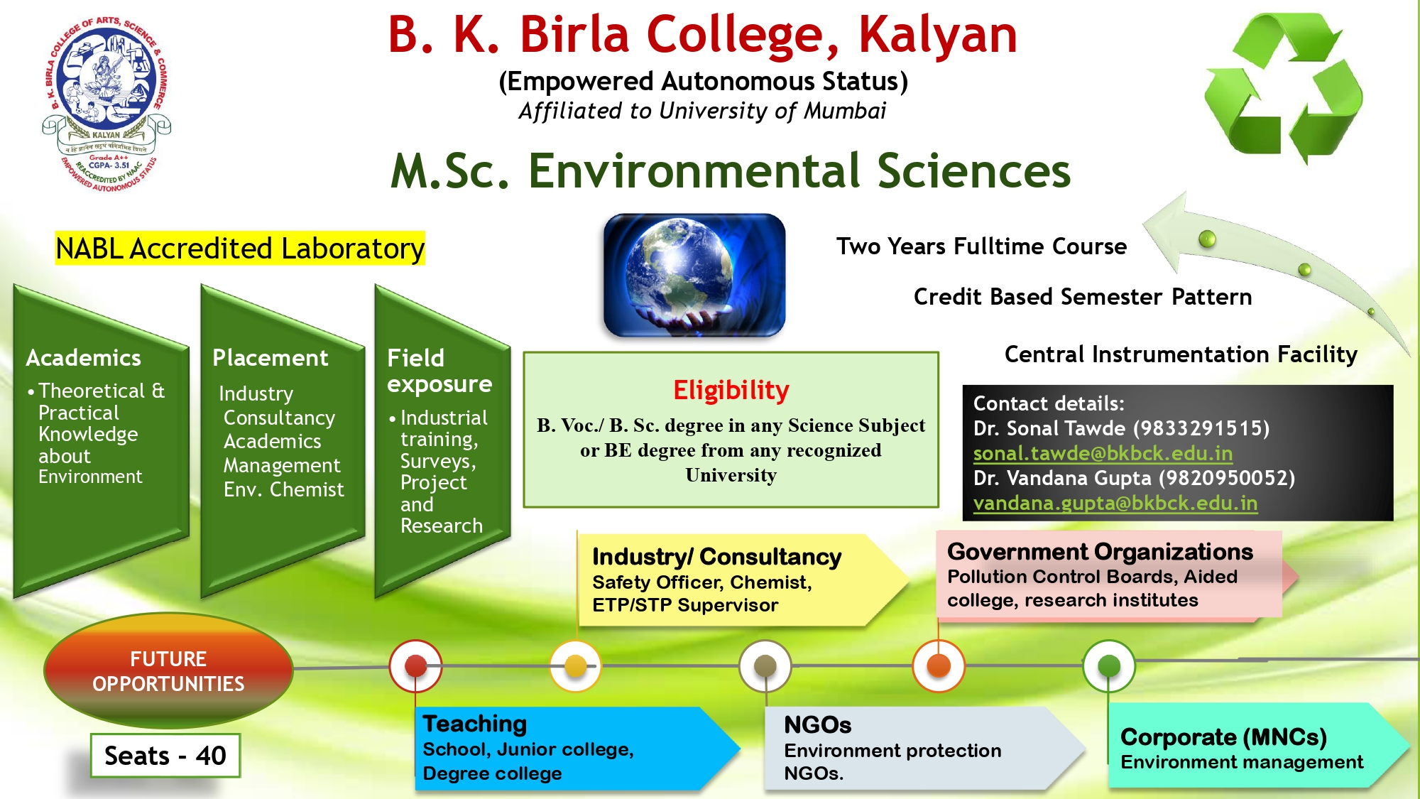 B.K. Birla College of Arts, Science & Commerce, Kalyan